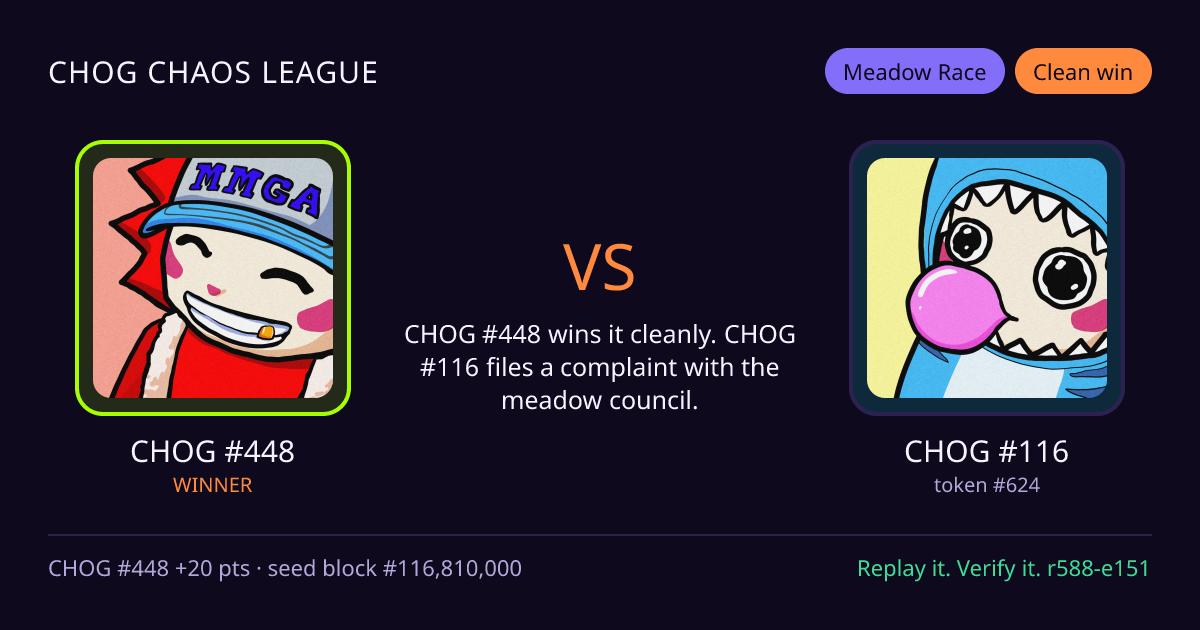 Highlight card: CHOG #448 versus CHOG #116