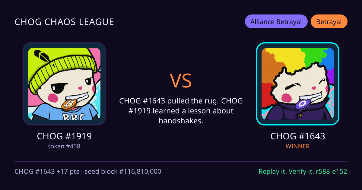 Highlight card: CHOG #1919 versus CHOG #1643