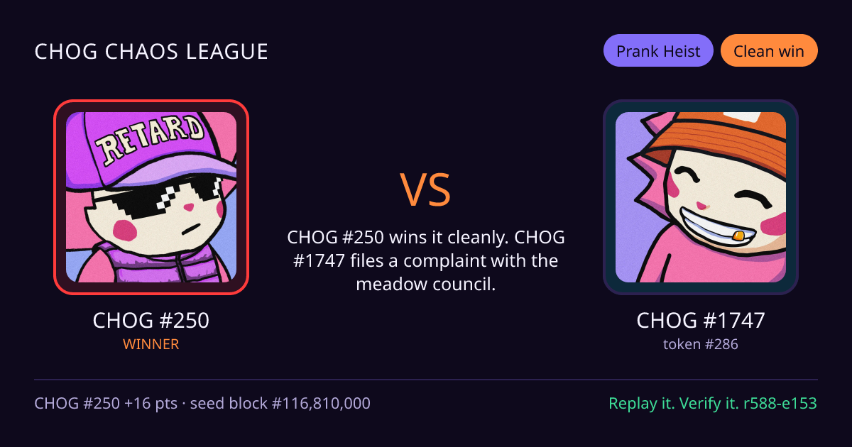 Highlight card: CHOG #250 versus CHOG #1747