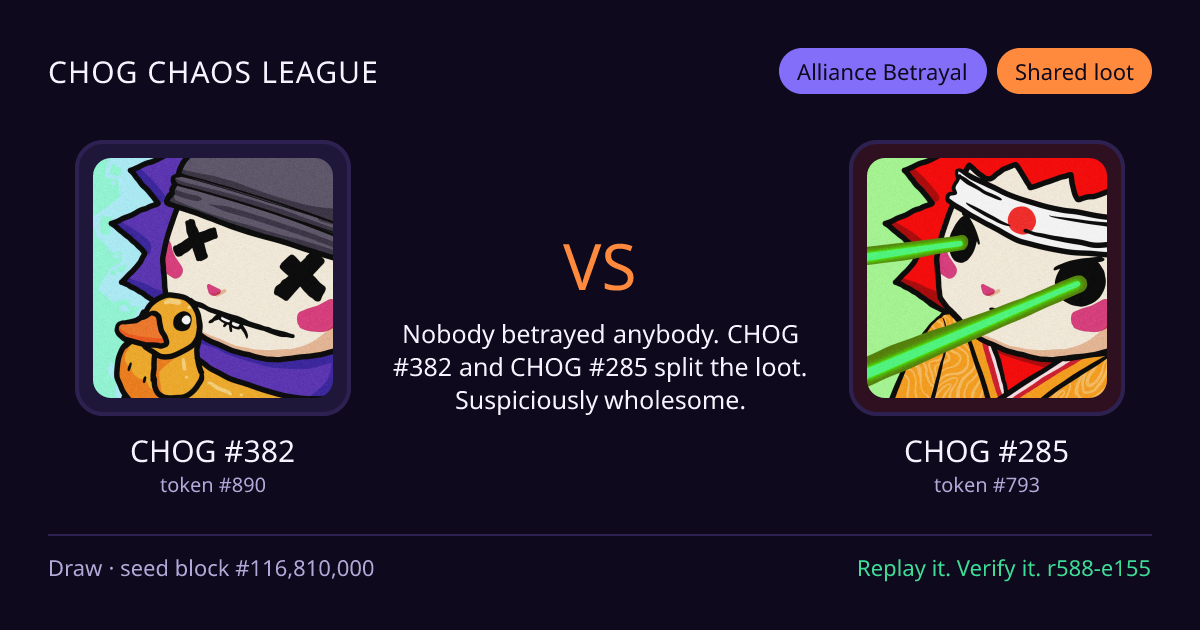 Highlight card: CHOG #382 versus CHOG #285