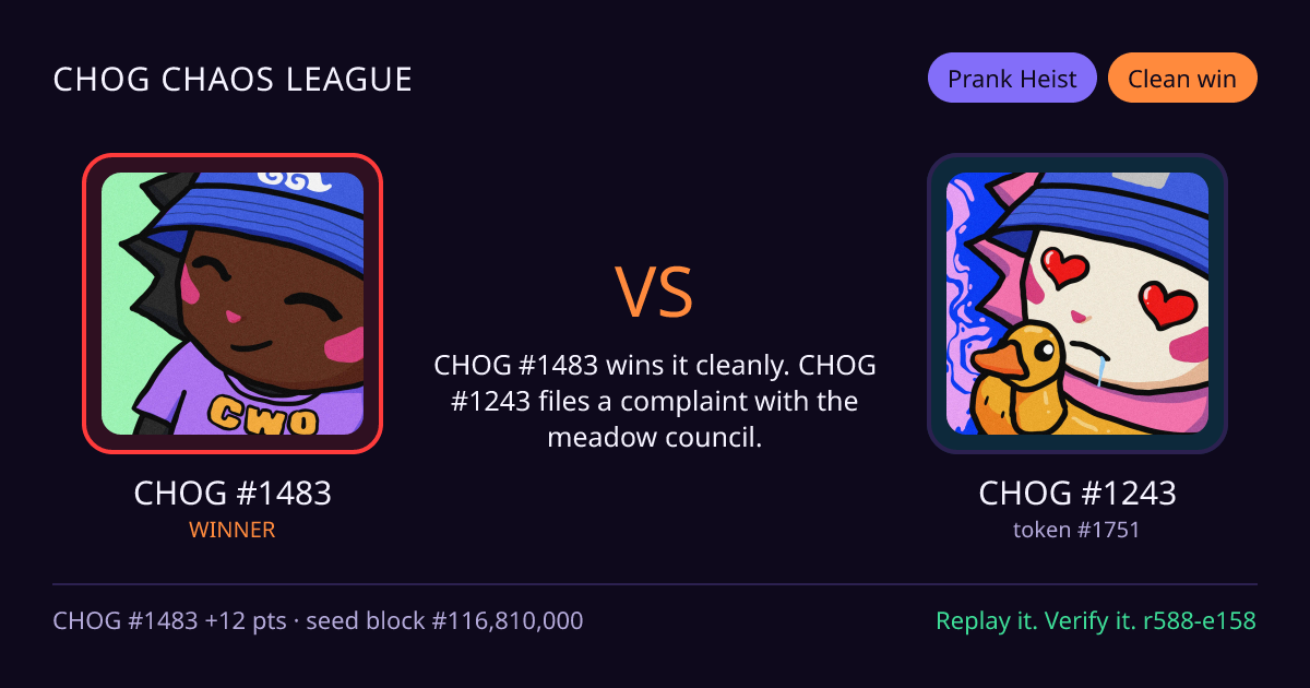Highlight card: CHOG #1483 versus CHOG #1243