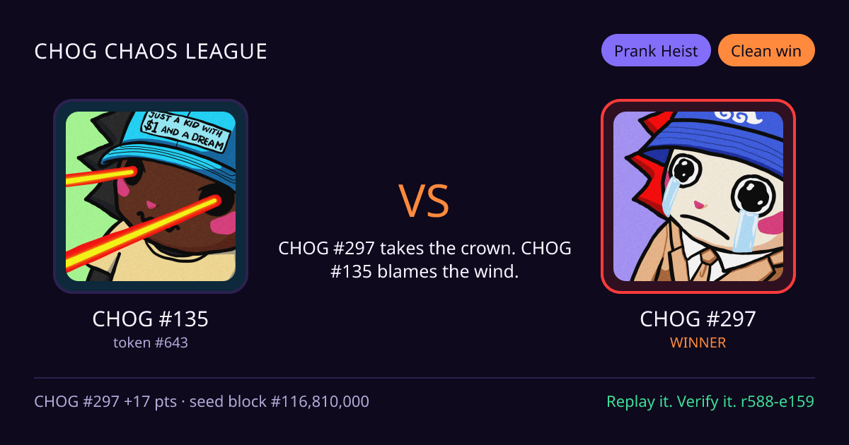 Highlight card: CHOG #135 versus CHOG #297
