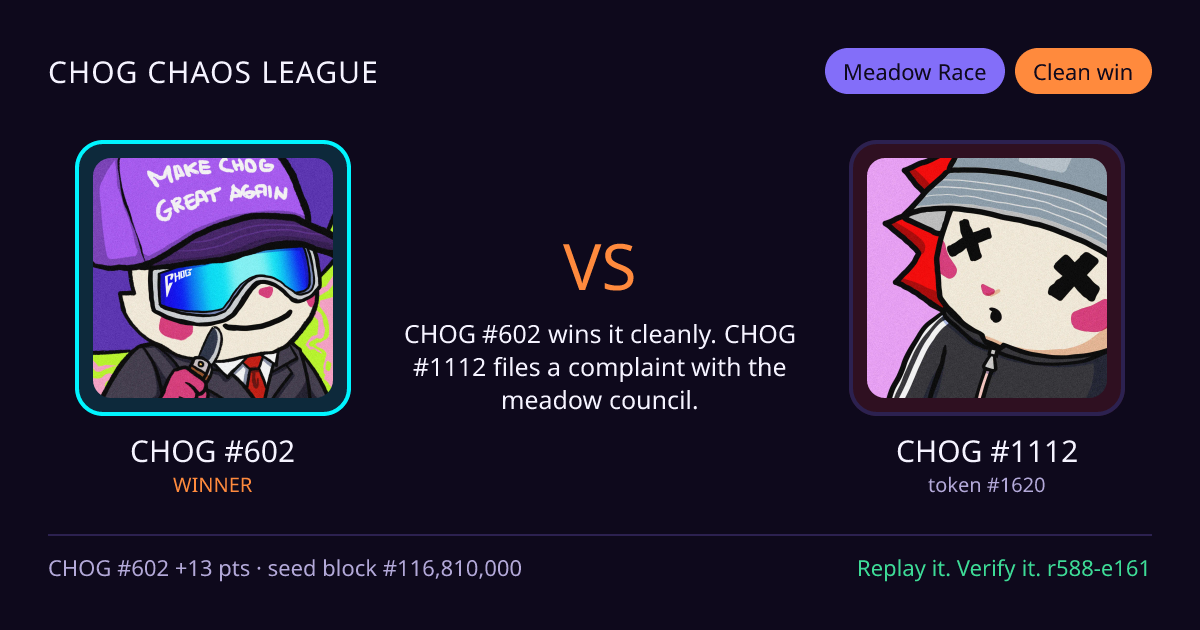 Highlight card: CHOG #602 versus CHOG #1112