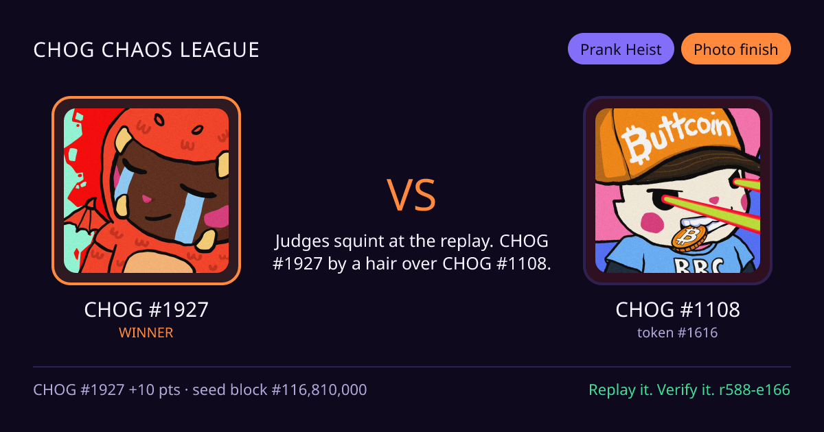 Highlight card: CHOG #1927 versus CHOG #1108