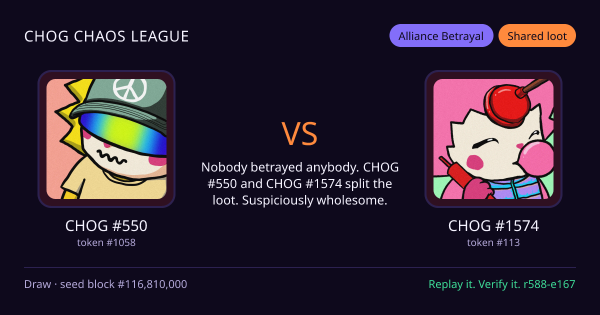 Highlight card: CHOG #550 versus CHOG #1574