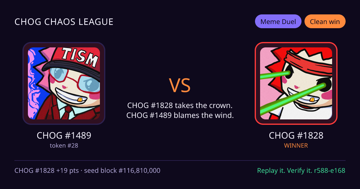 Highlight card: CHOG #1489 versus CHOG #1828
