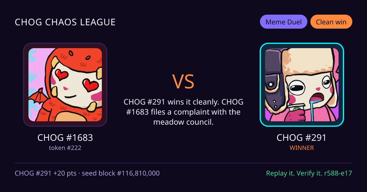 Highlight card: CHOG #1683 versus CHOG #291