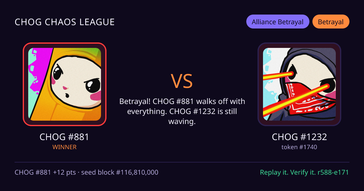 Highlight card: CHOG #881 versus CHOG #1232