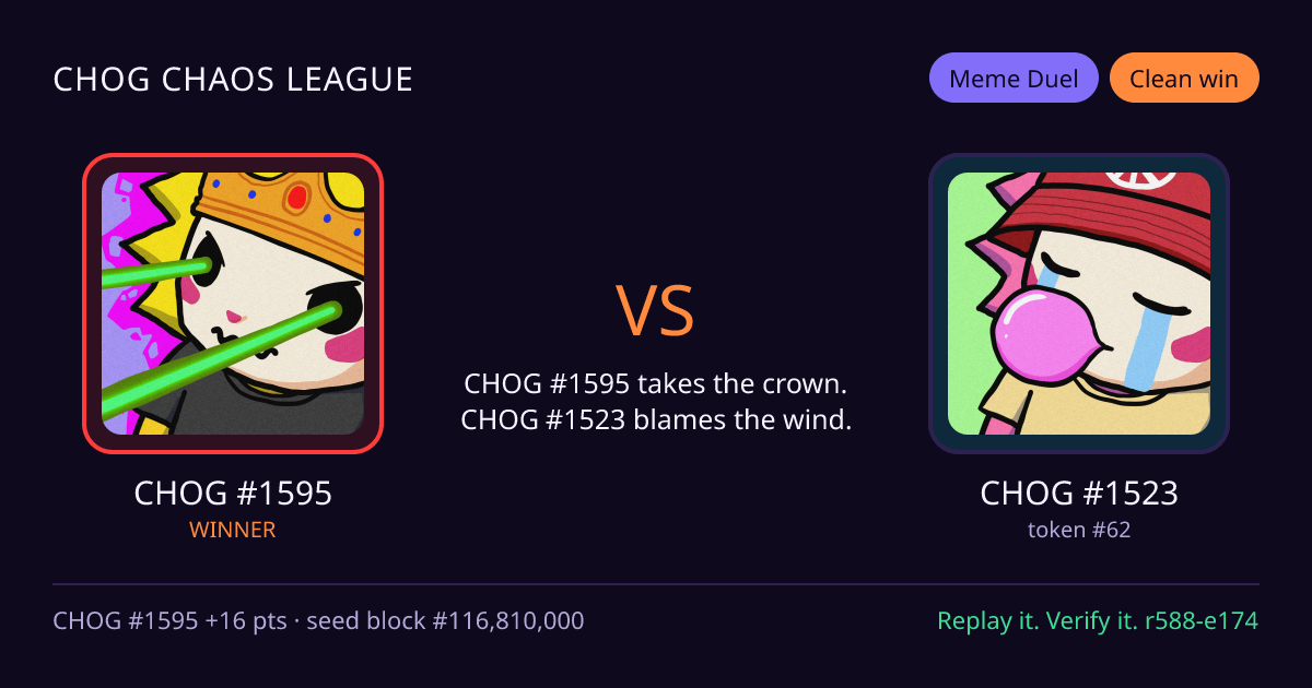 Highlight card: CHOG #1595 versus CHOG #1523