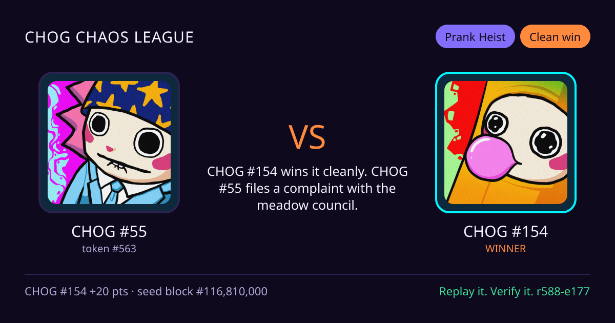 Highlight card: CHOG #55 versus CHOG #154