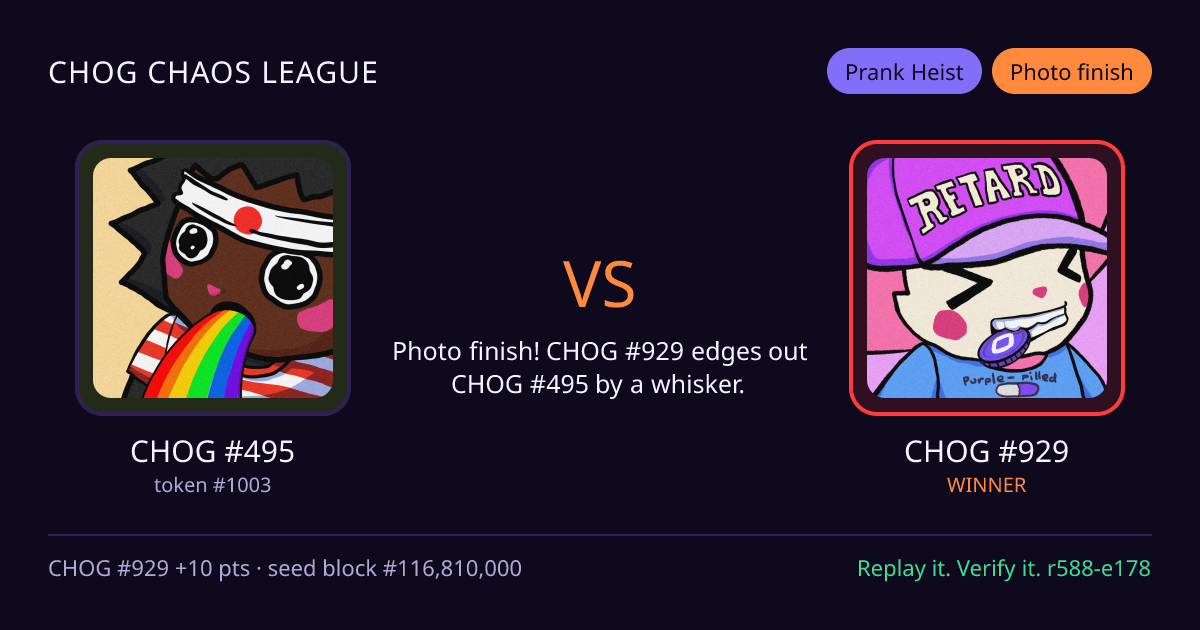 Highlight card: CHOG #495 versus CHOG #929