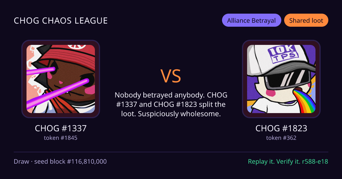 Highlight card: CHOG #1337 versus CHOG #1823