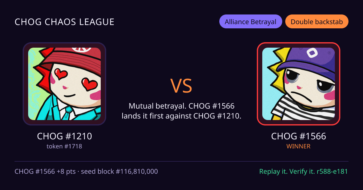 Highlight card: CHOG #1210 versus CHOG #1566