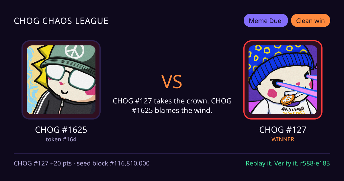 Highlight card: CHOG #1625 versus CHOG #127