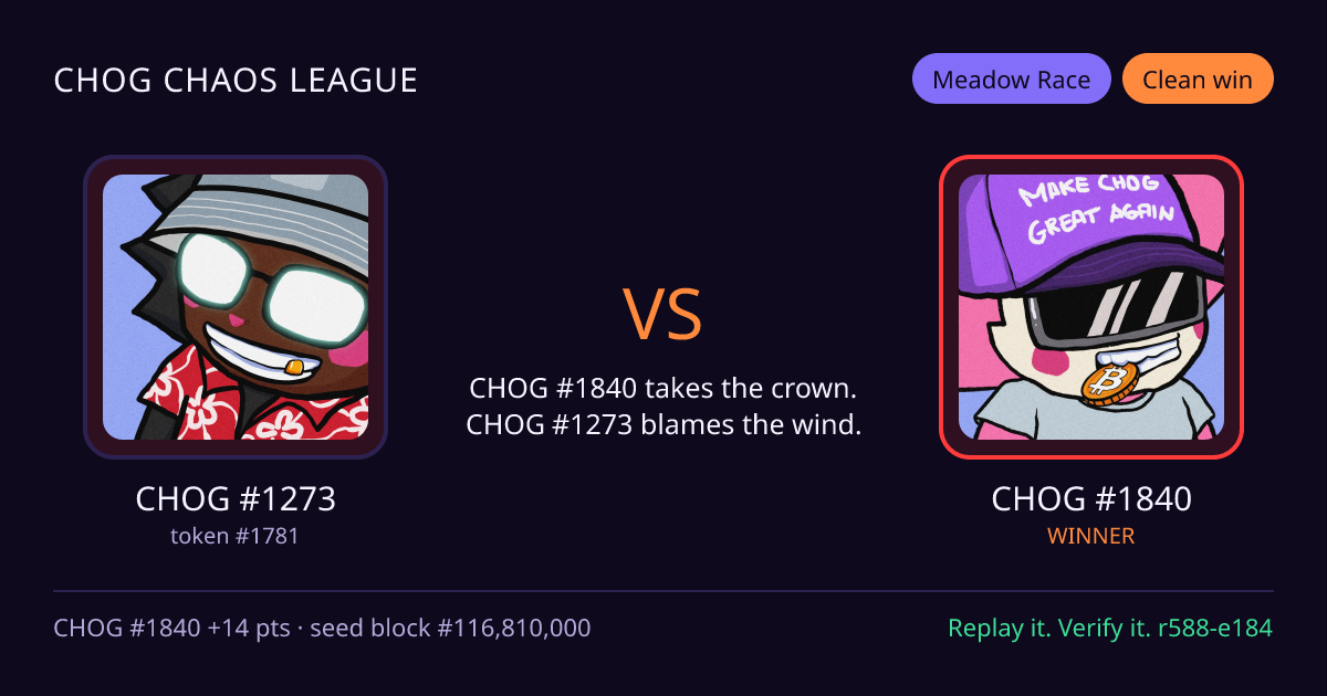Highlight card: CHOG #1273 versus CHOG #1840