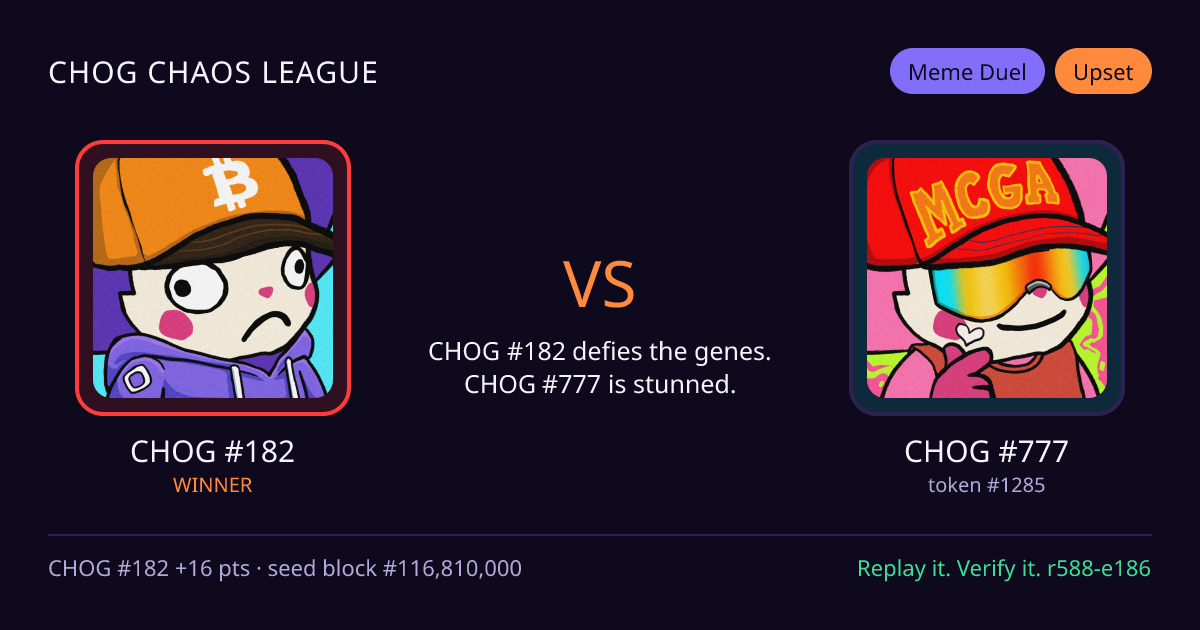 Highlight card: CHOG #182 versus CHOG #777