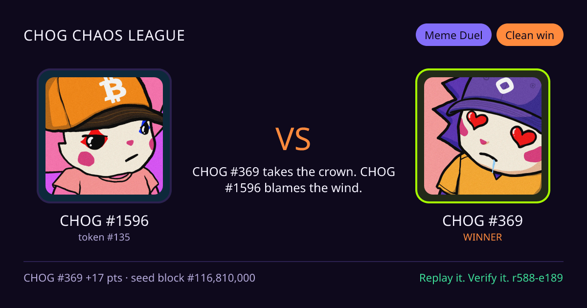 Highlight card: CHOG #1596 versus CHOG #369