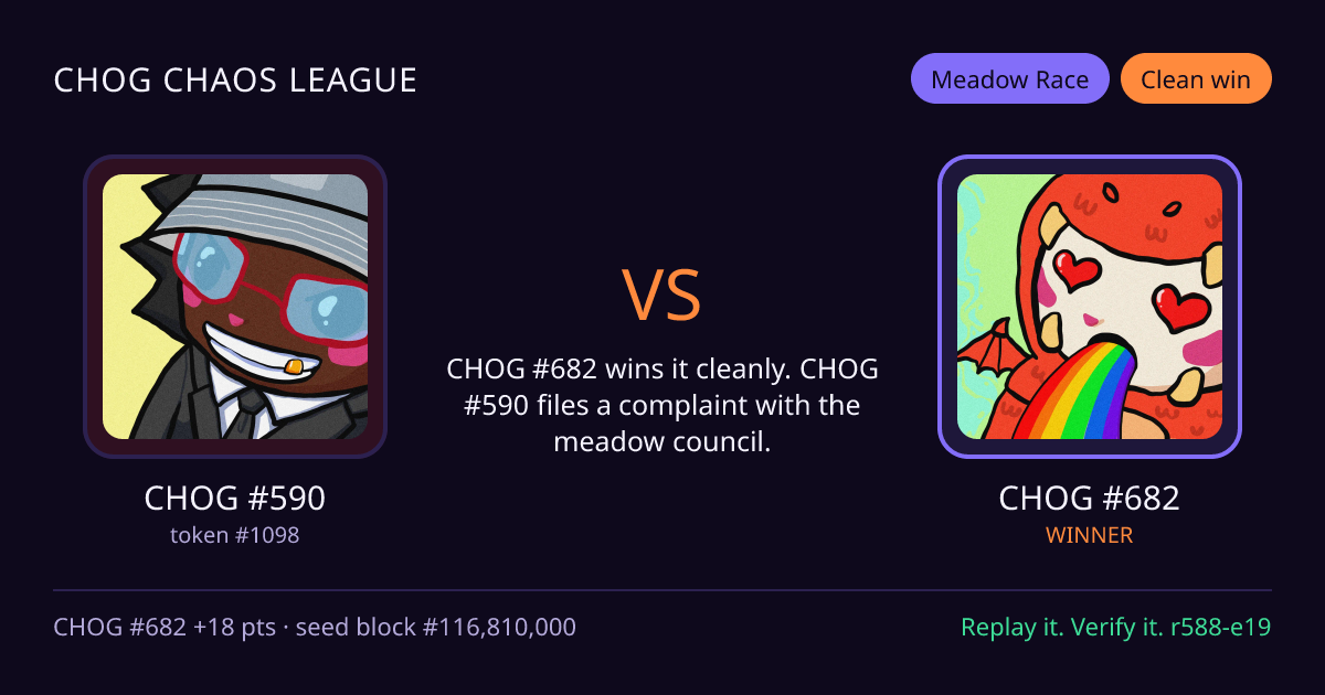 Highlight card: CHOG #590 versus CHOG #682