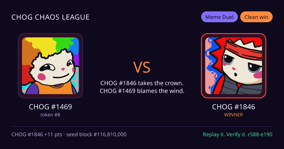 Highlight card: CHOG #1469 versus CHOG #1846