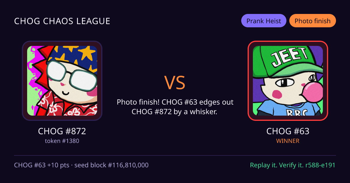 Highlight card: CHOG #872 versus CHOG #63