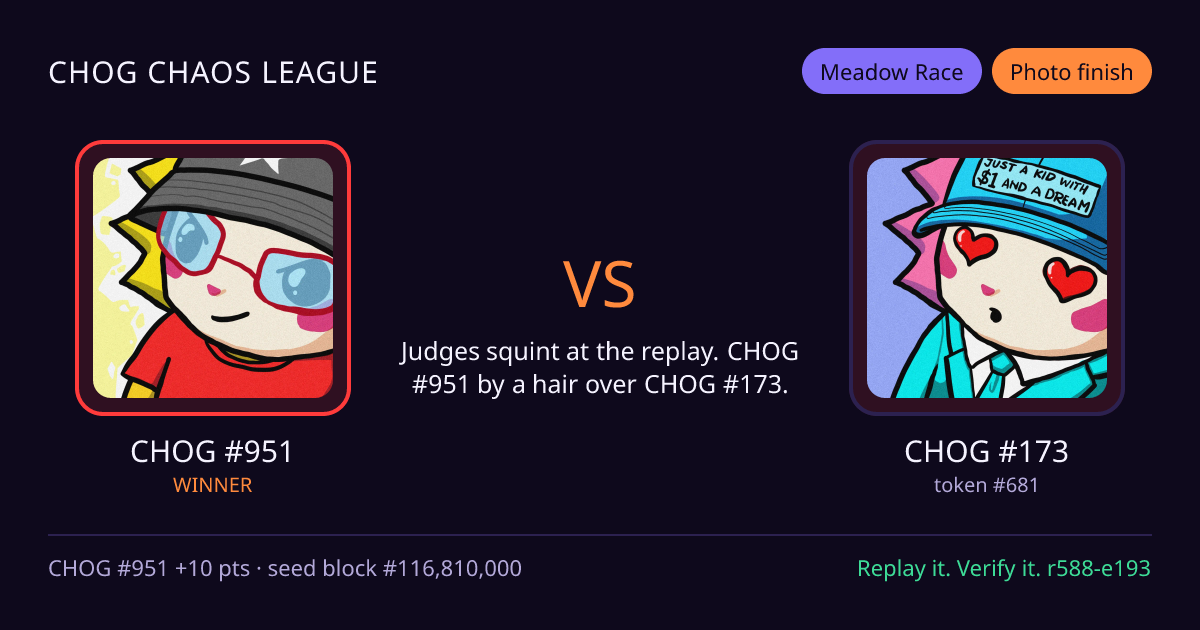 Highlight card: CHOG #951 versus CHOG #173