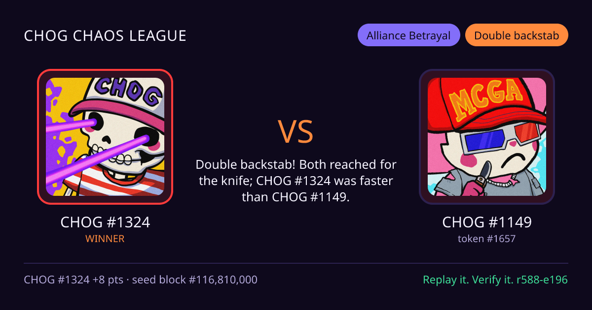 Highlight card: CHOG #1324 versus CHOG #1149