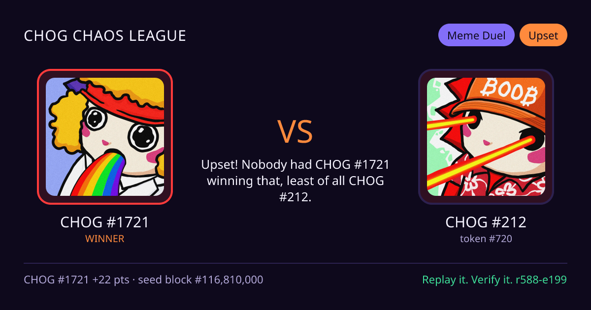 Highlight card: CHOG #1721 versus CHOG #212