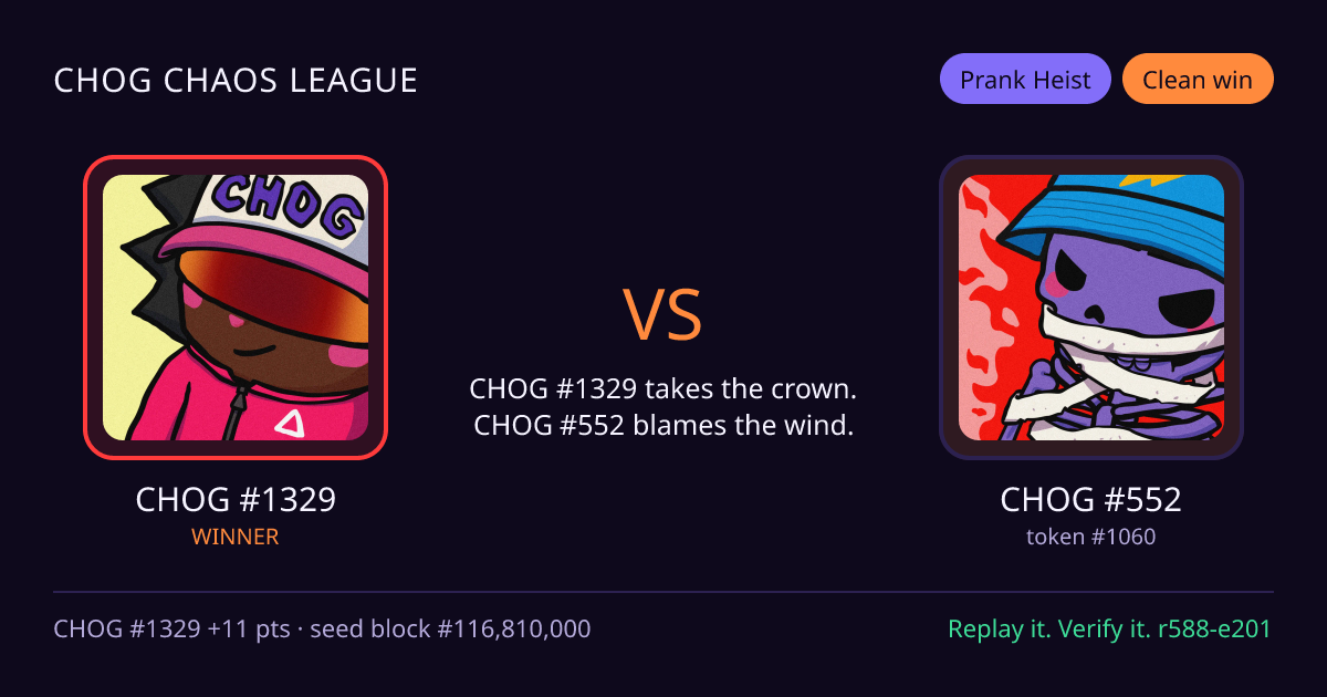 Highlight card: CHOG #1329 versus CHOG #552