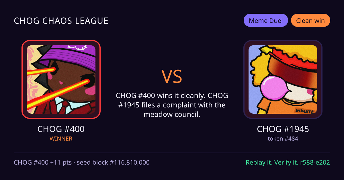 Highlight card: CHOG #400 versus CHOG #1945