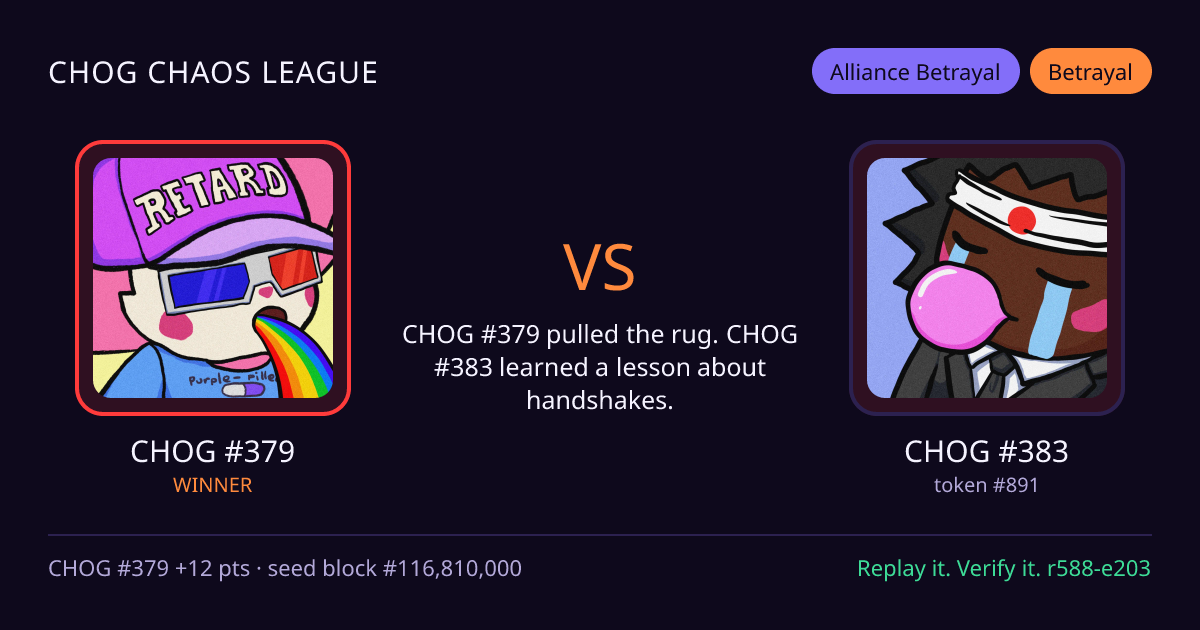 Highlight card: CHOG #379 versus CHOG #383