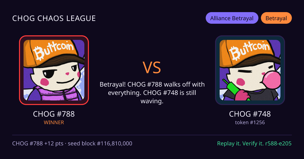 Highlight card: CHOG #788 versus CHOG #748