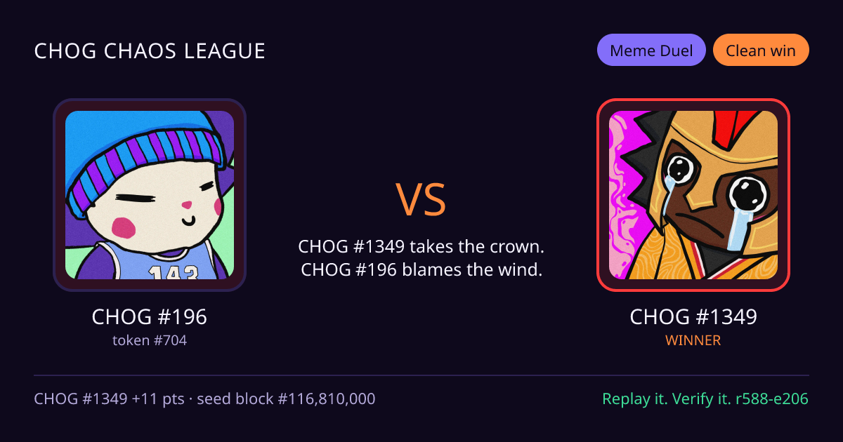 Highlight card: CHOG #196 versus CHOG #1349