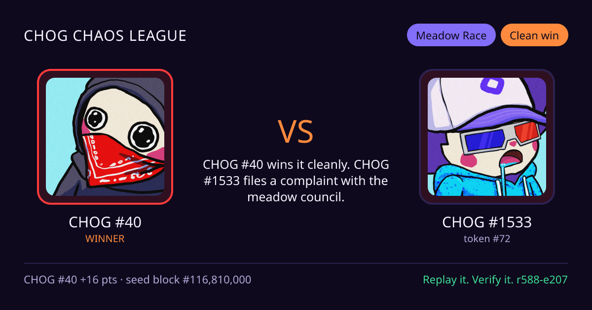 Highlight card: CHOG #40 versus CHOG #1533
