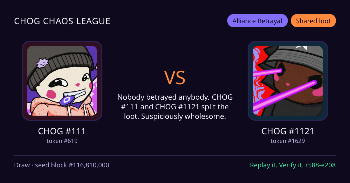 Highlight card: CHOG #111 versus CHOG #1121