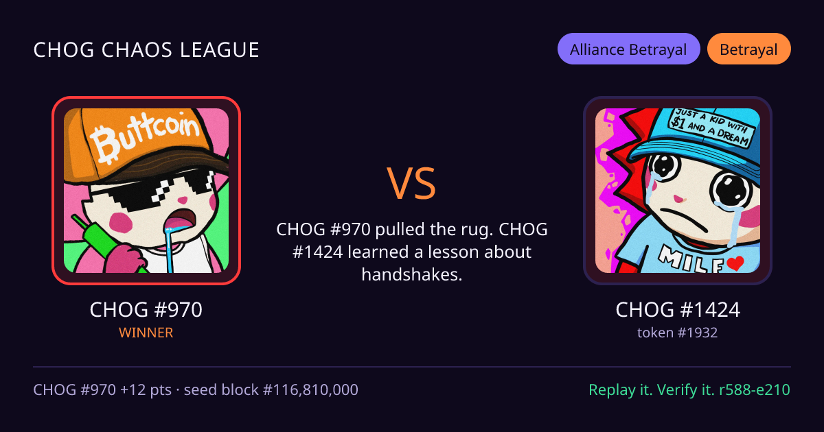 Highlight card: CHOG #970 versus CHOG #1424