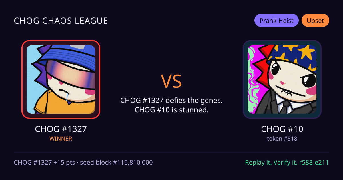 Highlight card: CHOG #1327 versus CHOG #10