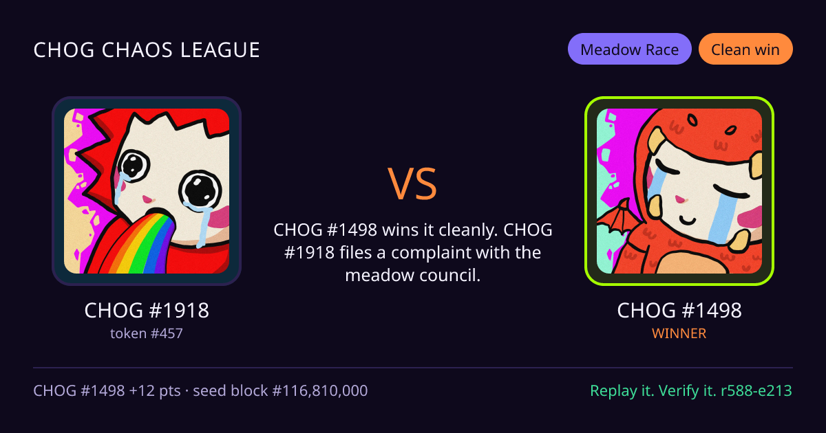 Highlight card: CHOG #1918 versus CHOG #1498