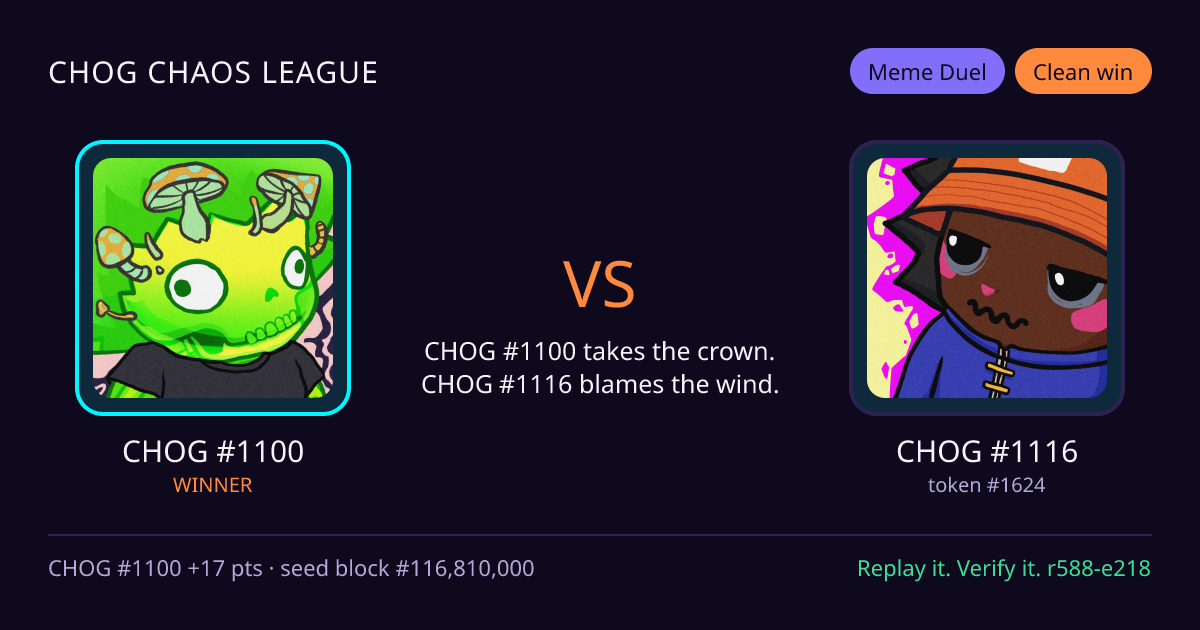 Highlight card: CHOG #1100 versus CHOG #1116