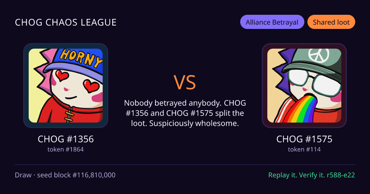 Highlight card: CHOG #1356 versus CHOG #1575