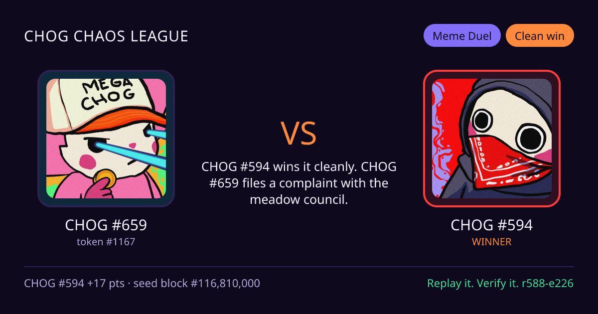 Highlight card: CHOG #659 versus CHOG #594