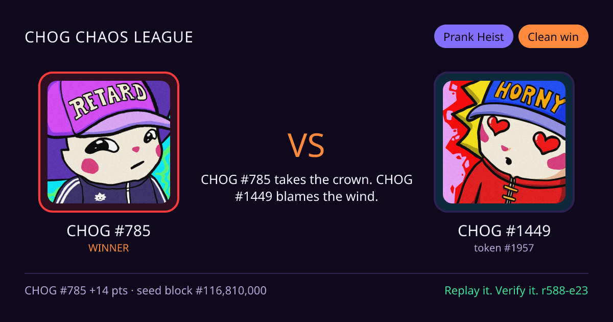 Highlight card: CHOG #785 versus CHOG #1449