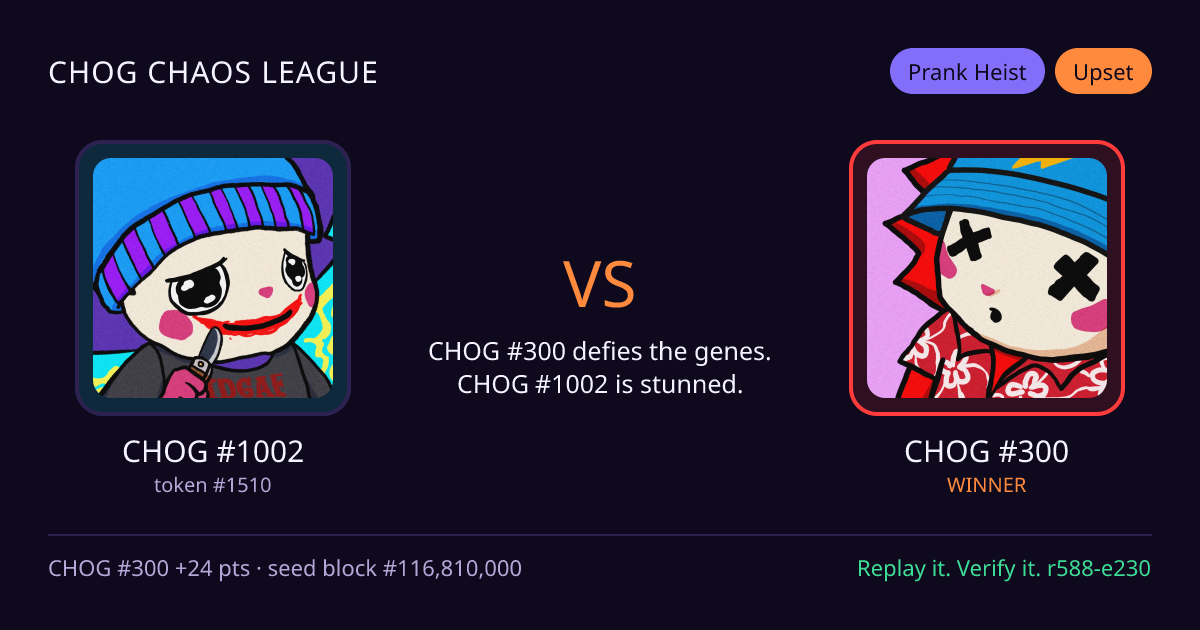 Highlight card: CHOG #1002 versus CHOG #300