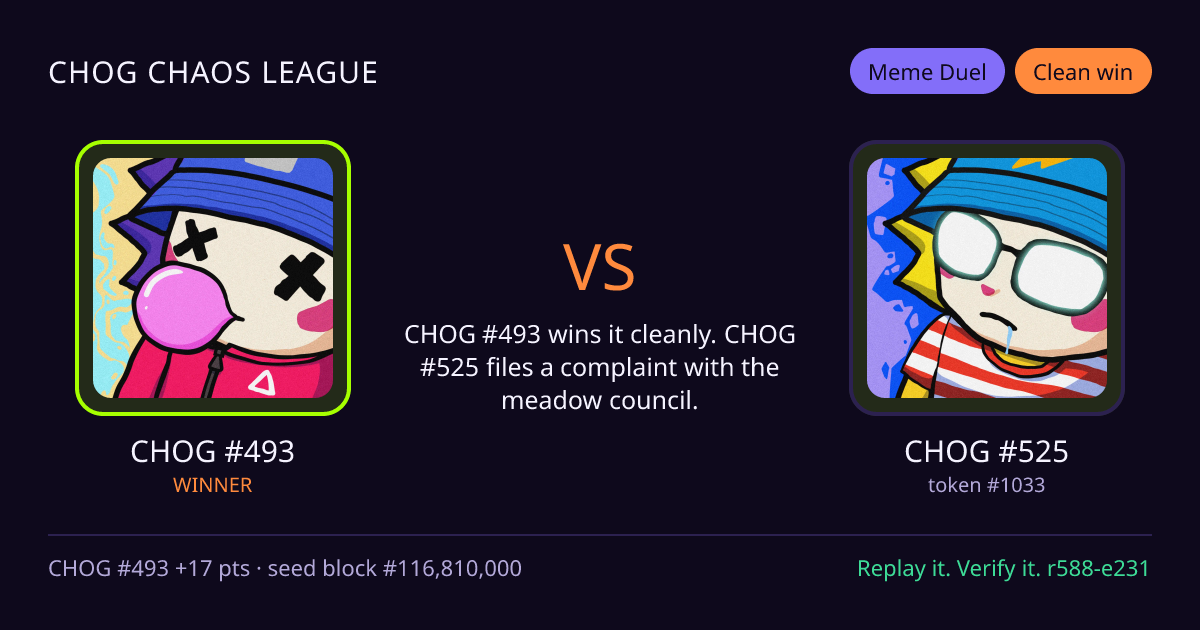 Highlight card: CHOG #493 versus CHOG #525