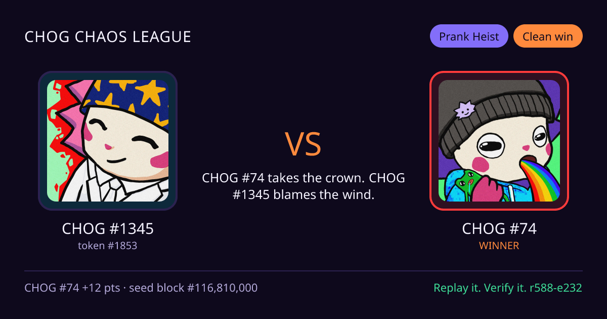 Highlight card: CHOG #1345 versus CHOG #74