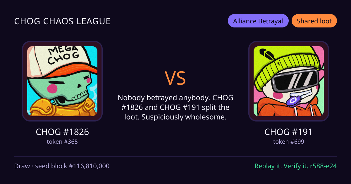Highlight card: CHOG #1826 versus CHOG #191