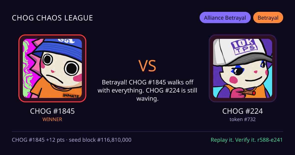 Highlight card: CHOG #1845 versus CHOG #224