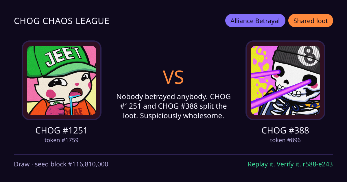 Highlight card: CHOG #1251 versus CHOG #388
