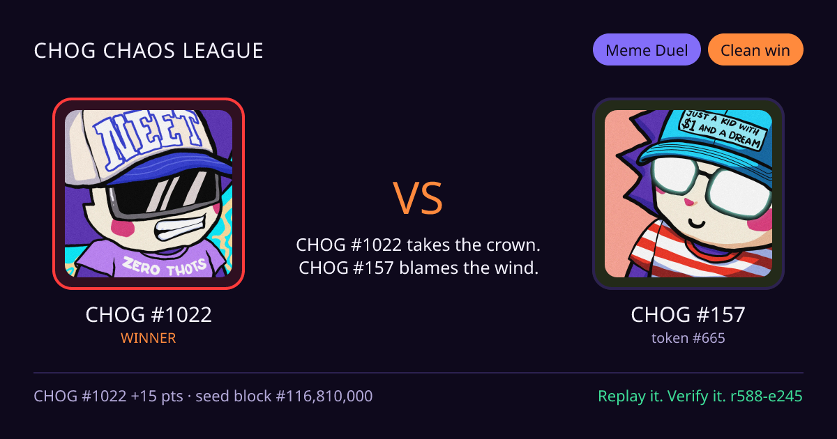 Highlight card: CHOG #1022 versus CHOG #157