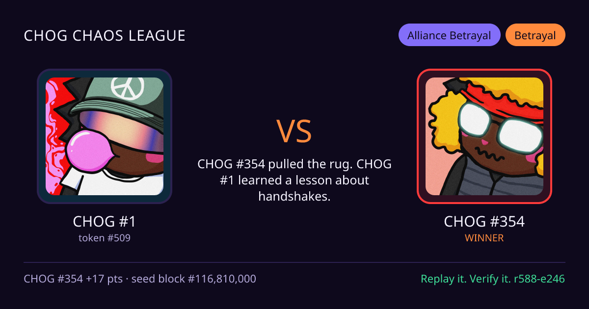 Highlight card: CHOG #1 versus CHOG #354