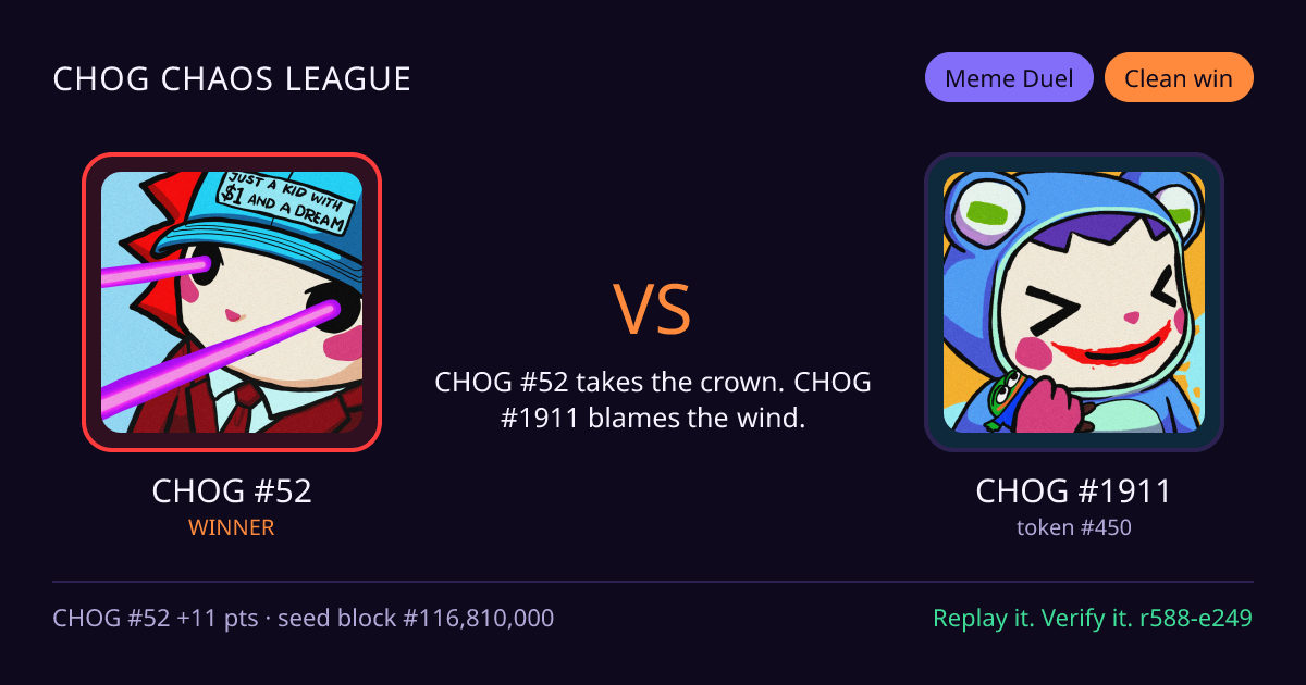 Highlight card: CHOG #52 versus CHOG #1911